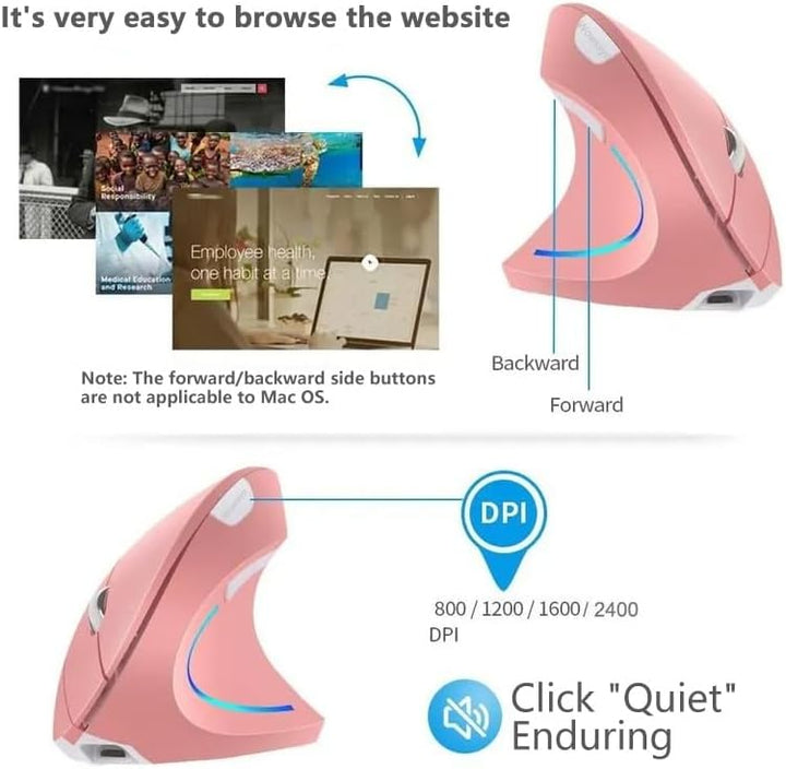 2.4G Wireless Vertikale Ergonomische, Wiederaufladbar, Optische Maus Vertical Ergonomic Optical Mous
