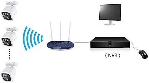 Seculink 16-Channel 4K/8MP Cloud NVR Netzwerk-Videorekorder 3840x2160P H.265 Compression P2P-Fernbed