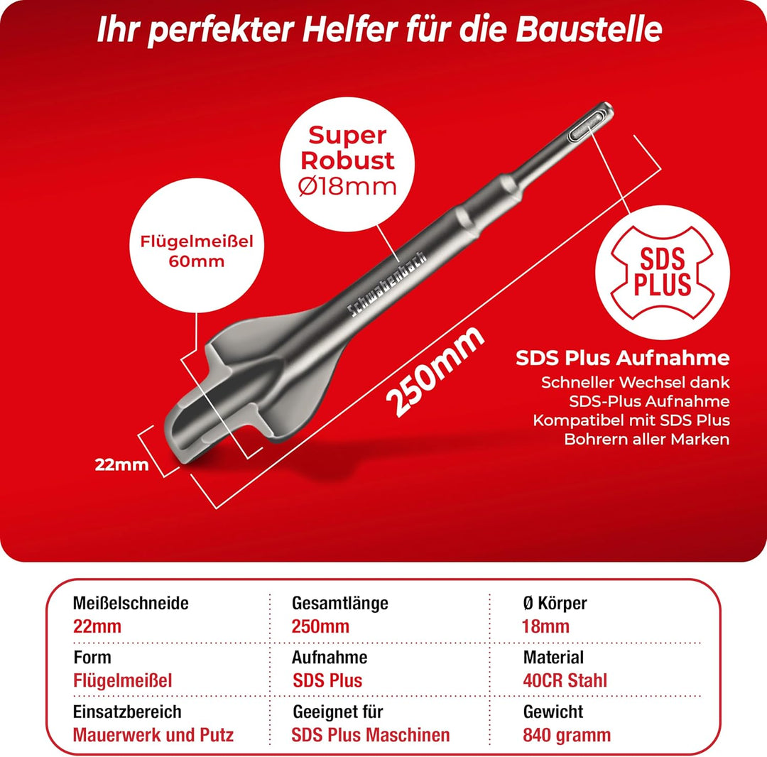 SCHWABENBACH ® Flügelmeissel SDS Plus 60 x 250mm - Ideal zum Kabelkanäle ziehen und Verteiler- / Ste