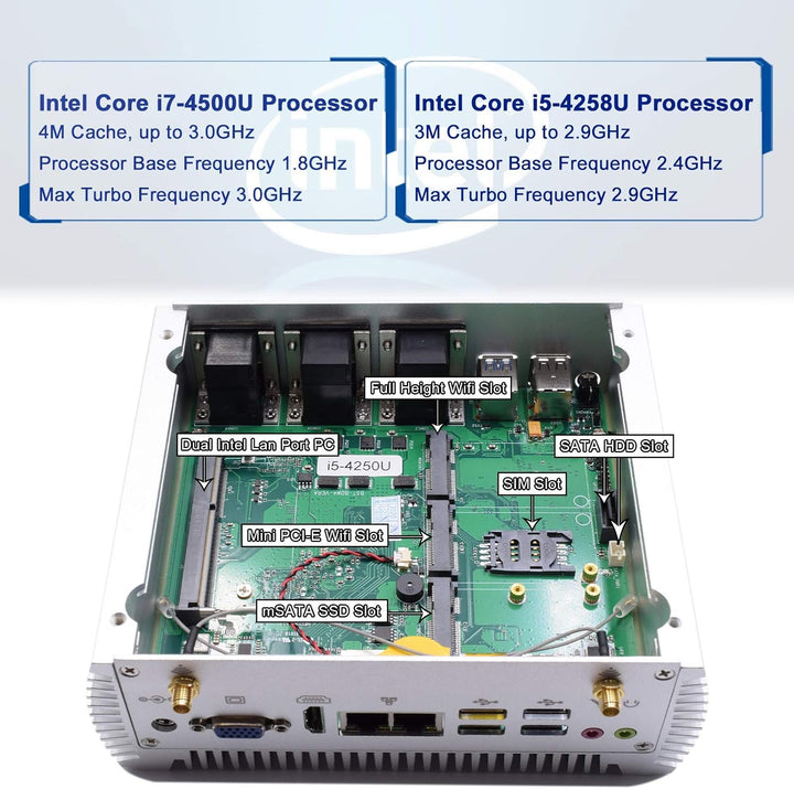 HISTTON Lüfterlos Mini PC Industrie PC Intel Core i7-4500U, 8GB RAM 128GB SSD, HDMI &VGA Dual Ausgan