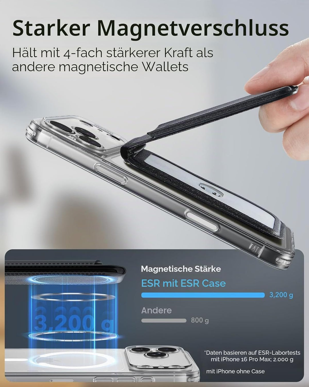 ESR HaloLock Magnetischer Vegan Leder Wallet Ständer, kompatibel mit MagSafe Wallet mit verstellbare