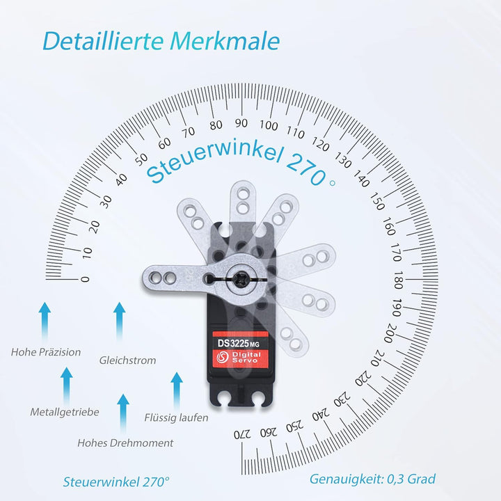 KUBOWAI 25kg Digital Servo, Full Metal Gear Wasserdichter Servomotor mit hohem Drehmoment, Lenkwinke