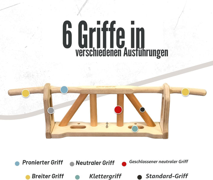 Gorilant - Titan, Klimmzugstange für die Wand über der Tür, Pull-up Stange, mehrere Griffe | einfach