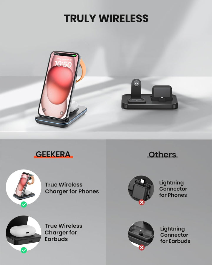 GEEKERA Wireless Charger, 3 in 1 Induktive Ladestation für iPhone 16/15/14/13/12/11/Pro Max, Ladesta