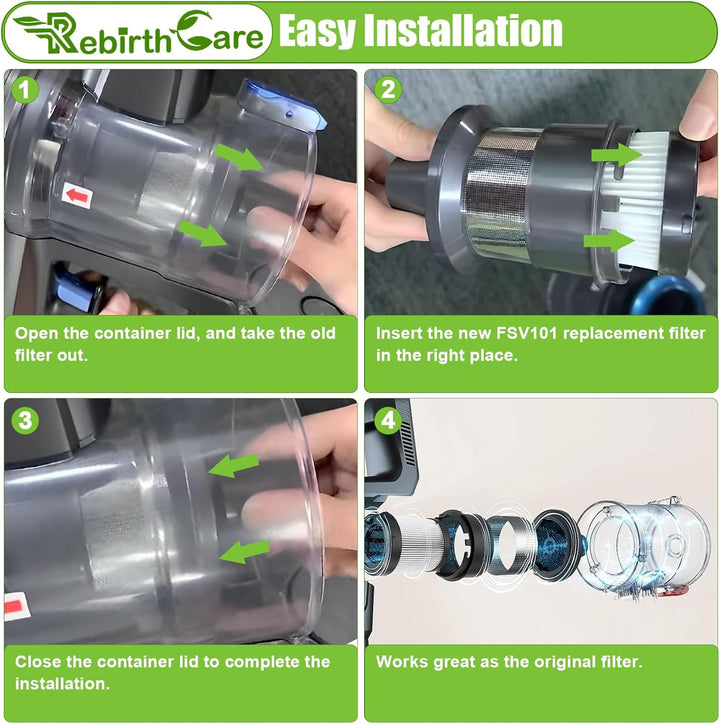 Rebirthcare 4 Filter für Lubluelu 202 Ersatzfilter für Fabuletta FSV001, FSV101 Schnurlosen Stabstau