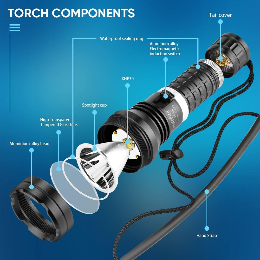 WholeFire Tauchlampe LED Extrem Hell 10000 Lumens, IPX8 Wasserdicht 50M Unterwasser Taschenlampe, XH