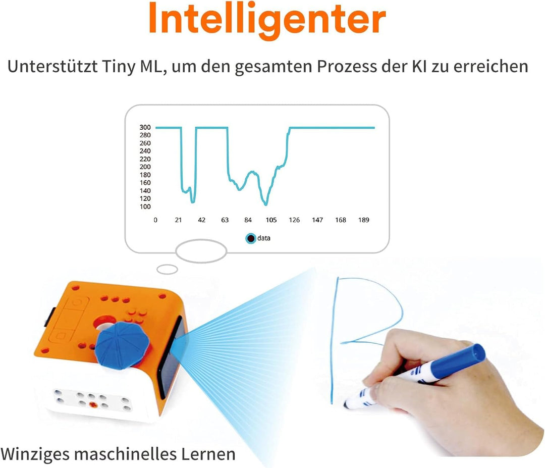 VinciBot Klassenzimmer-Set für Kinder (8-12 Jahre), enthält 6 VinciBot-Coding-Roboter & reichhaltige