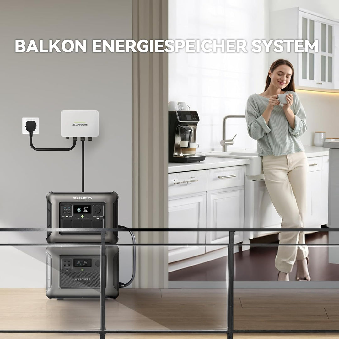 ALLPOWERS Tragbare Powerstation R1500 mit Zusatzakku B1000 mit SP037 400W Solarpanel, Kapazität von
