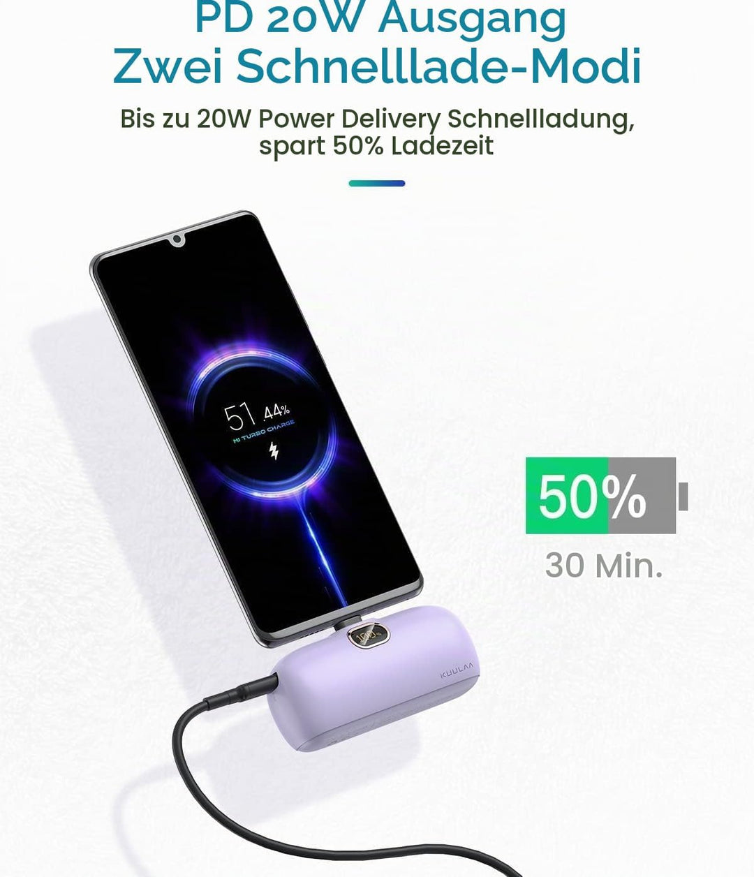 Kuulaa Mini Powerbank 5000mAh, Klein Power Bank USB C 20W PD Externer Akku, Compact LED Digitalanzei