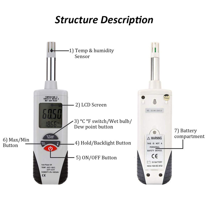 Mengshen LCD Digitales Psychrometer - Temperatur und Feuchtigkeitsmesser Relative Feuchtemessung Wet