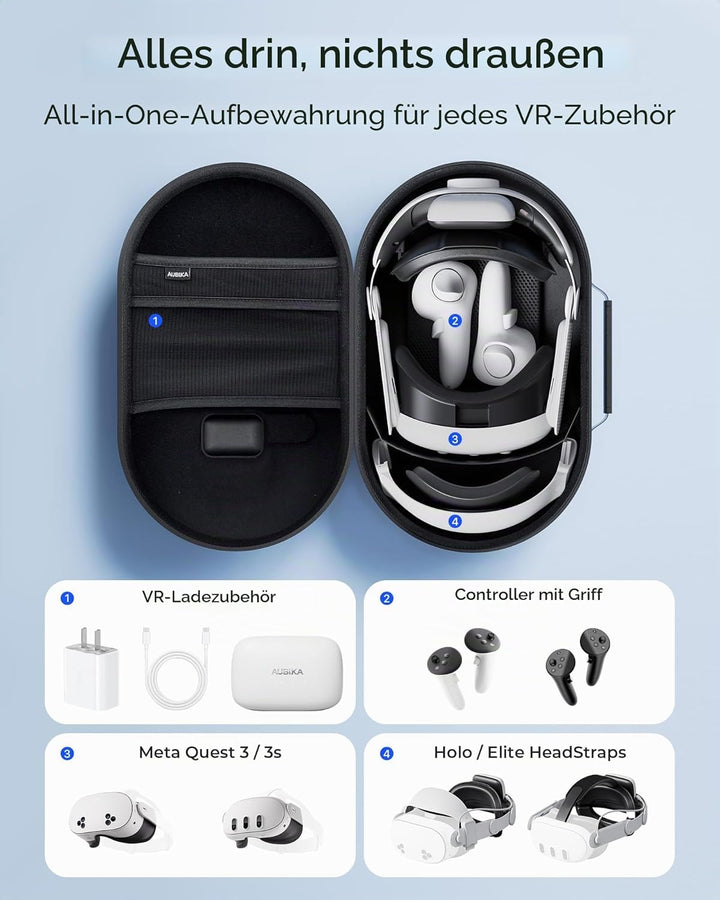 Aubika für Mate Quest 3 Tasche, Harte Case für Oculus Quest 3 Zubehör, Kompatibel mit Quest 2/Pico 4
