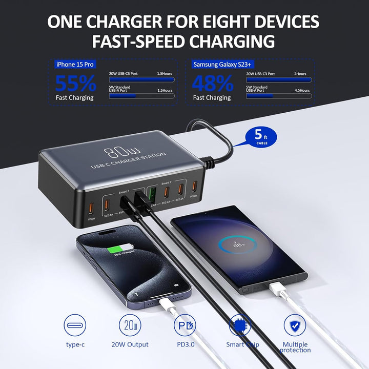 KitBox Mehrfach USB C Ladegerät Handy Schnellladegerät 70W Multi Ladestation mit 6* USB-C und 2* Min