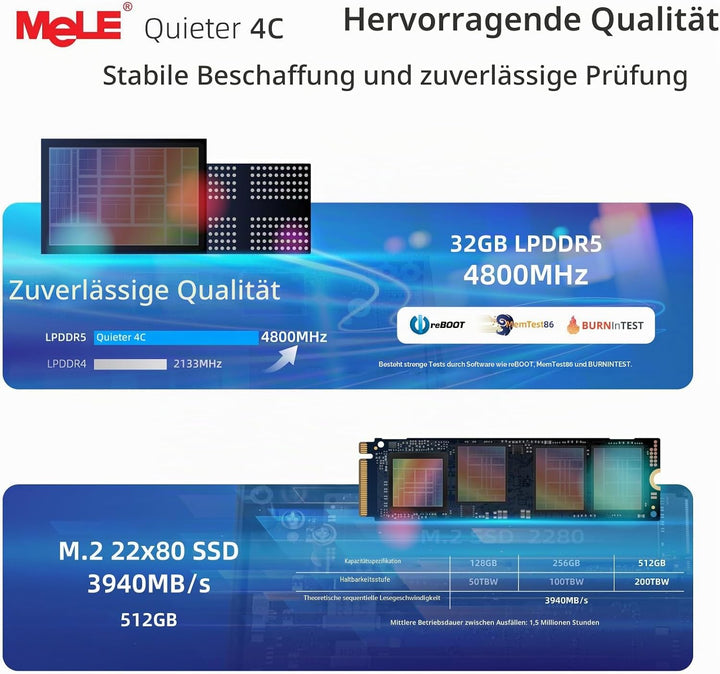 MeLE Fanless Mini PC Quieter 4C N150 32GB RAM 512GB Speicher, Leiser und Schlanker Computer für IoT,