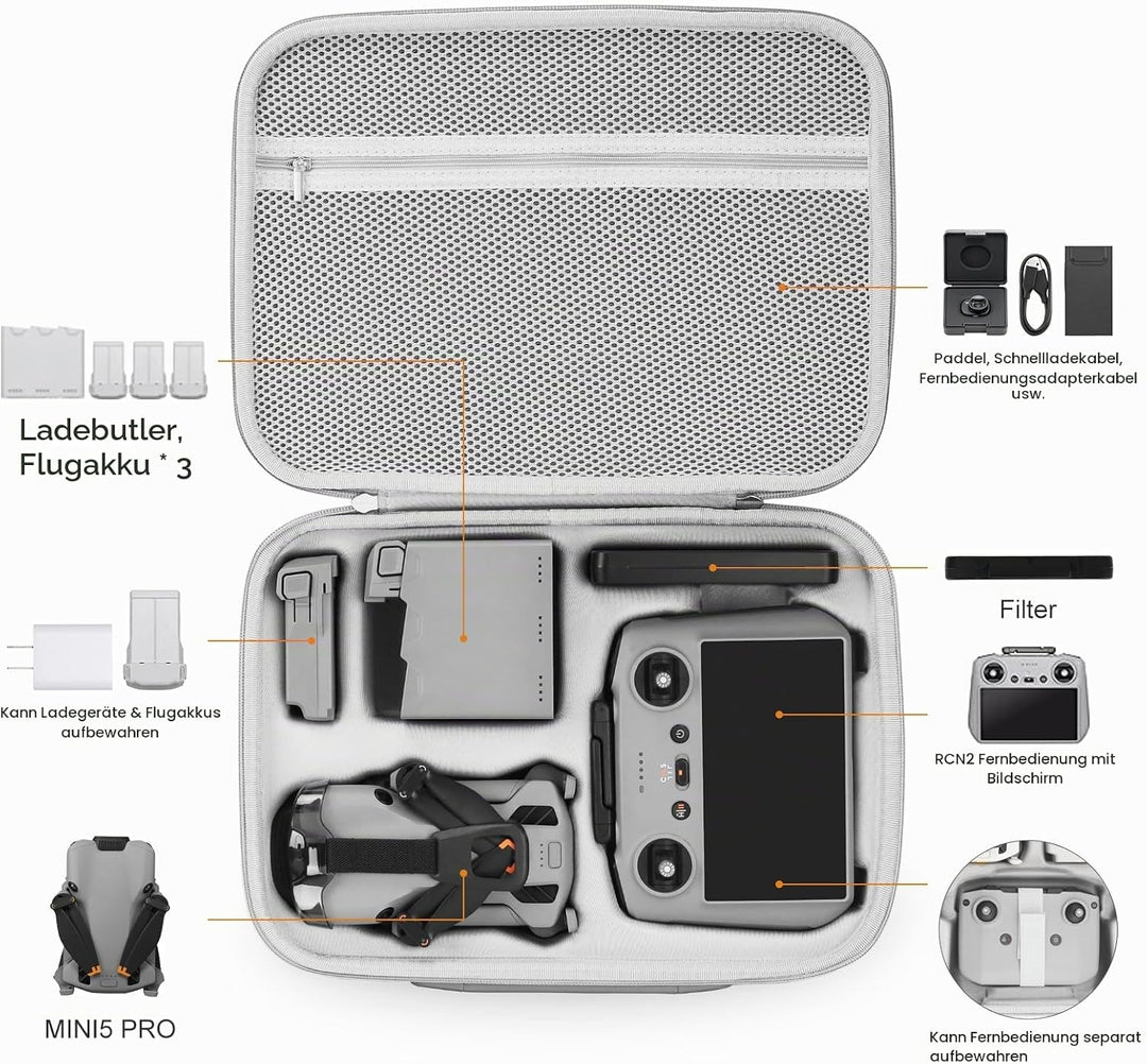 Mini 5 Pro Tasche, für DJI Mini 5 Pro Fly More Combo Zubehör Tragbare Tragetasche Koffer, Case für D