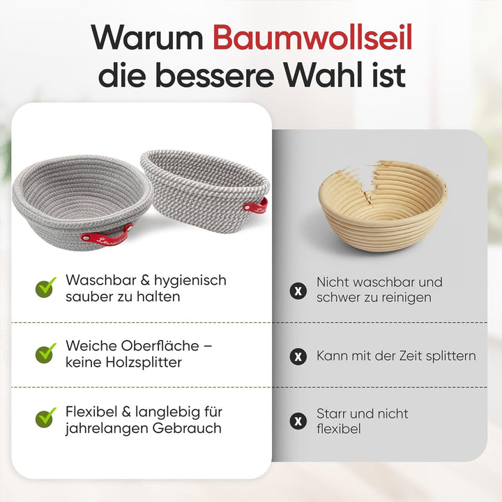 Levainé Sauerteig Starter Set mit Gärkörbchen Set (Rund & Oval) und Zubehör – Brot Backen Zubehör Se
