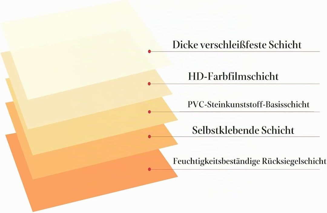 Vinylboden Selbstklebend PVC Bodenbelag Selbstklebende Vinylboden Wasserdicht Verschleissfest Geeign