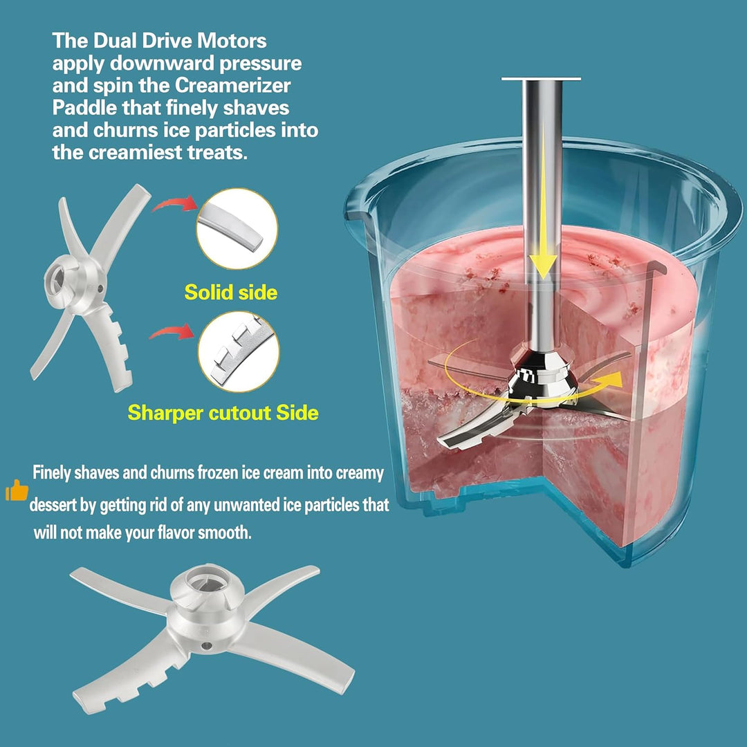 CDDCWZ Ersatz-Paddelklinge für Eismaschinen der Ninja Creami NC500-Serie, Ersatzteile Klinge für Nin