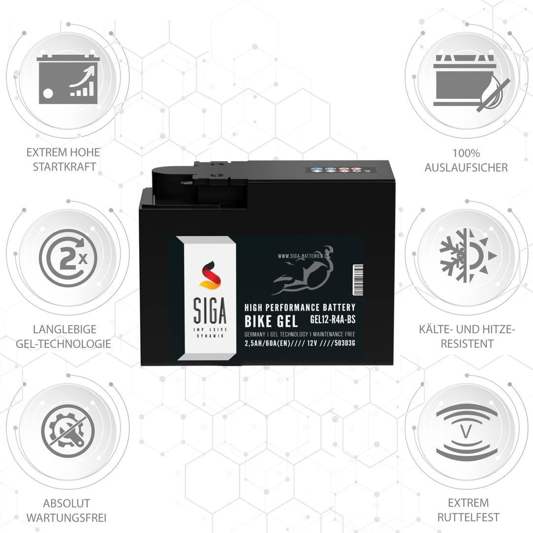 SIGA YTR4A-BS GEL Roller Batterie 12V 2,5Ah 60A/EN GEL12-R4A-BS GEL Batterie 12V Motorradbatterie en
