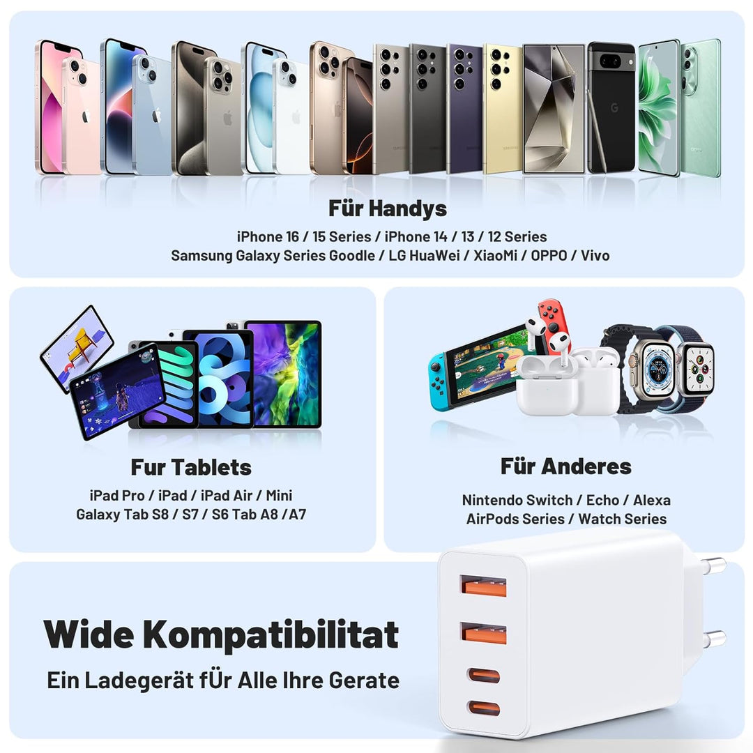 USB C Ladegerät, 4-Port USB Schnellladegerät, Typ C Netzteil, PD Power Adapter Stecker für iPhone 16