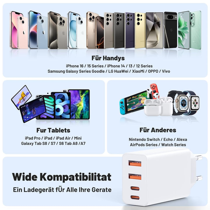 USB C Ladegerät, 4-Port USB Schnellladegerät, Typ C Netzteil, PD Power Adapter Stecker für iPhone 16