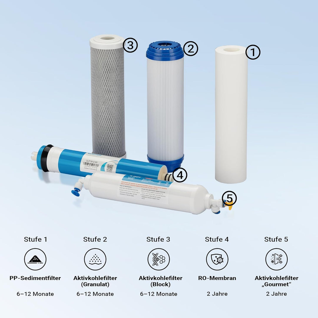 Naturewater 5 Stufen Umkehrosmose RO 180 L/Tag mit Druckerhöhungspumpe und manuellem Ventil