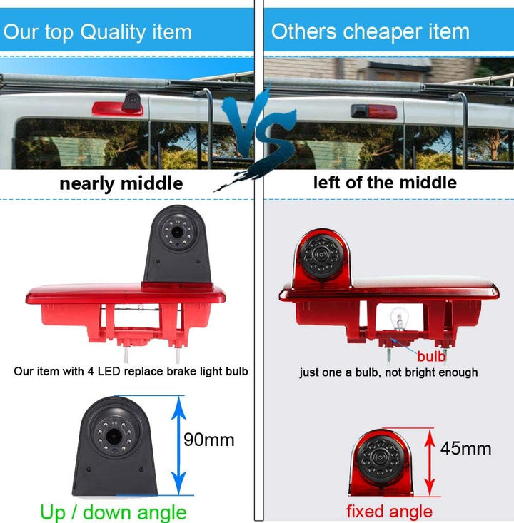 「18mm Linse Top Qualität Rückfahrkamera + 4.3 Zoll Auto Rückspiegel」Bremsleuchte Auto Dach Rückfahrk