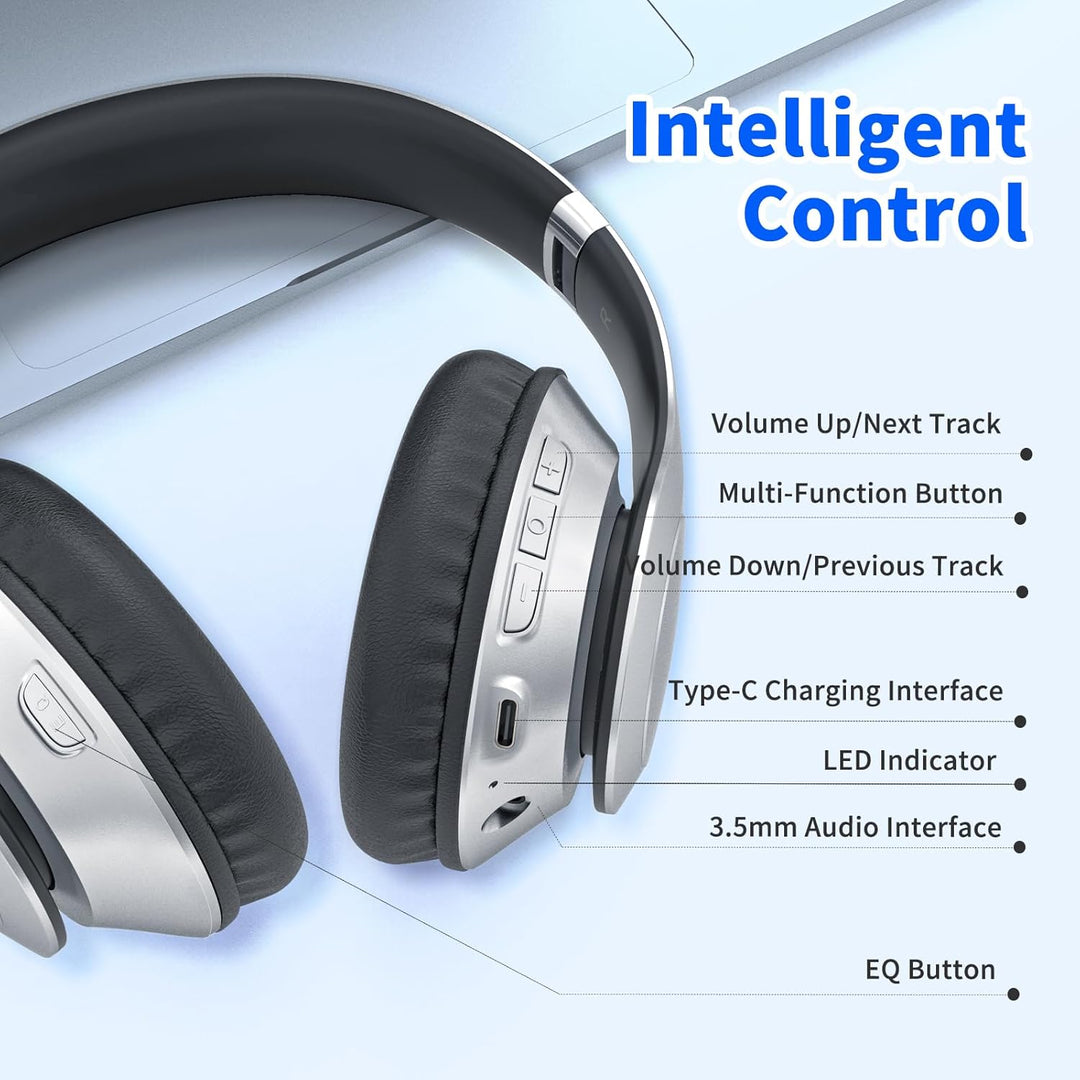 Uliptz Bluetooth Kopfhörer Over Ear, 65 Stunden Spielzeit Kopfhörer Kabellos 6 EQ-Modi, HiFi-Stereo