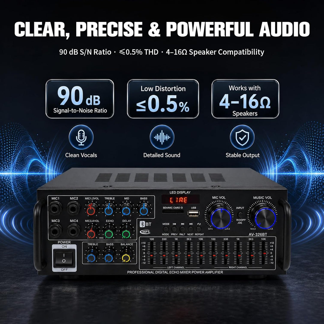 HiFi Stereo Verstärker 2000W, Subwoofer Heimkino Verstärker mit Bluetooth 5.4 Audio-Receiver FM USB