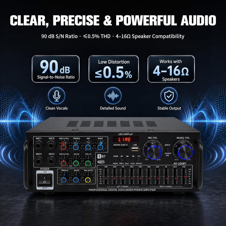 HiFi Stereo Verstärker 2000W, Subwoofer Heimkino Verstärker mit Bluetooth 5.4 Audio-Receiver FM USB