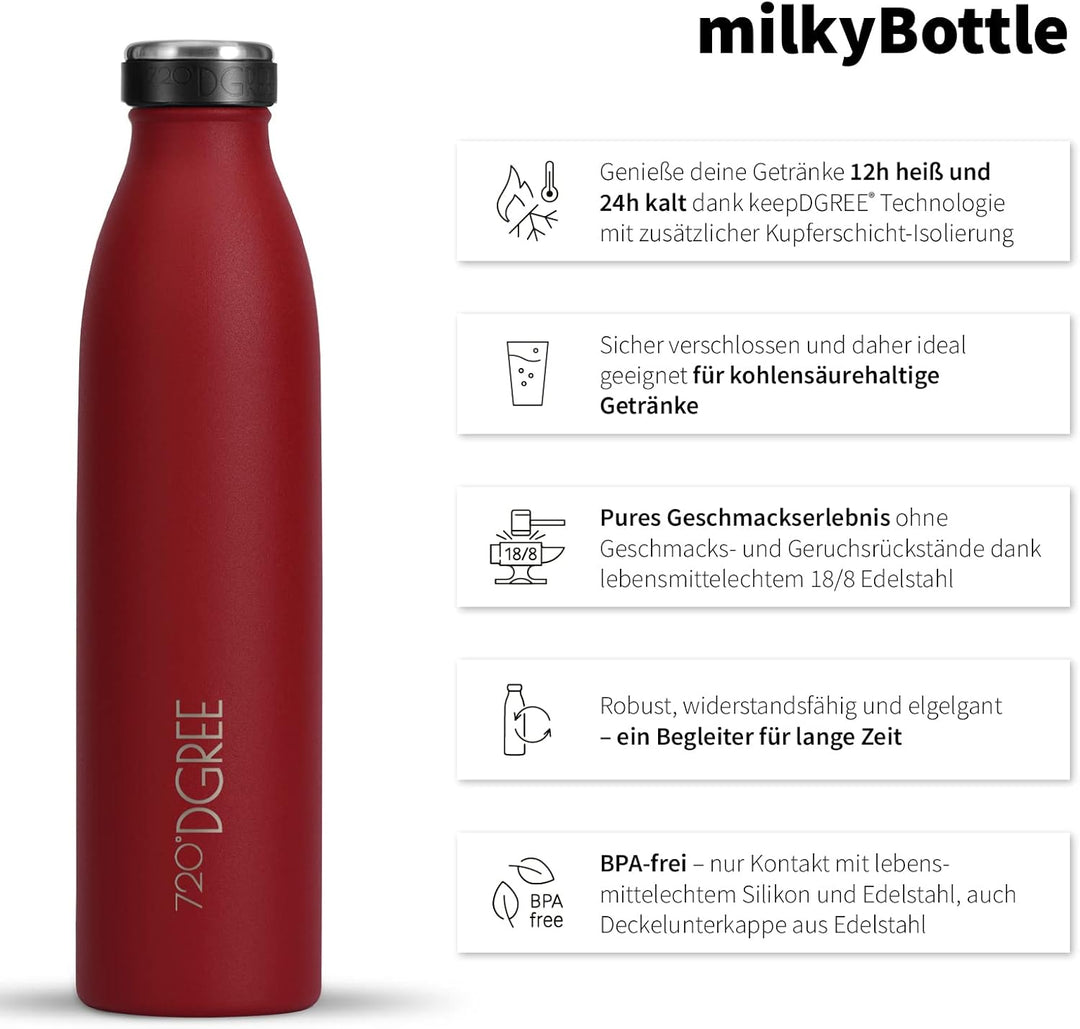 720°DGREE Edelstahl Trinkflasche “milkyBottle” - 750ml - BPA-Frei, Auslaufsicher, Kohlensäure geeign