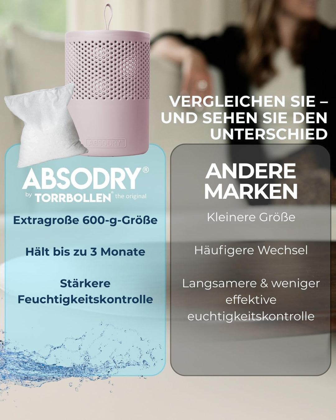 Absodry Duo Family Luftentfeuchter für 25m2 Entfeuchter 600 g Granulat-Beutel, 1000 ml leise ohne St