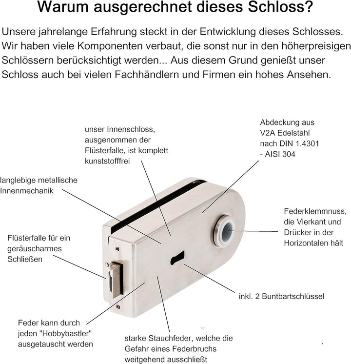 Glastürbeschlag"D" Set BB | V2A Edelstahl matt | inkl. Studiobändern | metallische Innenmechanik | N