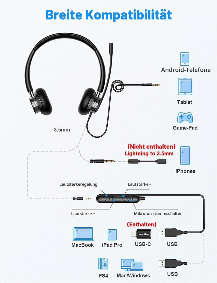 New Bee Headset PC Computer Headset mit Mikrofon Business Headsets USB Typ-C 3.5mm für Call Center O