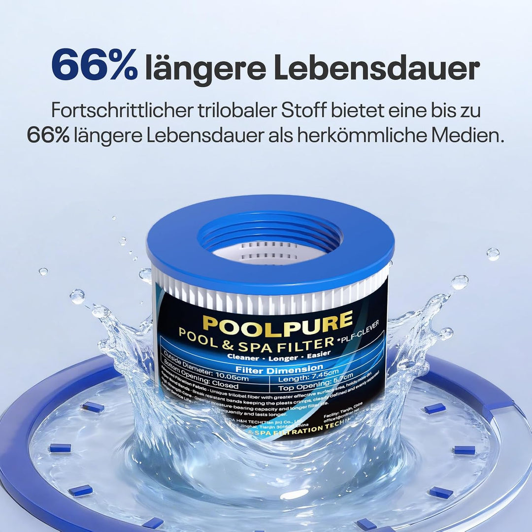 POOLPURE 6X Filterkartuschen Spa Whirlpool mit Gewinde - Spa Filterkartuschen für Clever Spa - Filte
