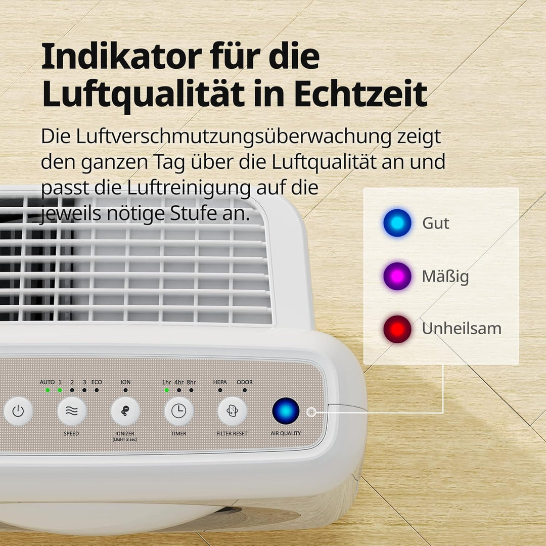 Coway AP-1512HH Luftreiniger, weiss, Mighty White