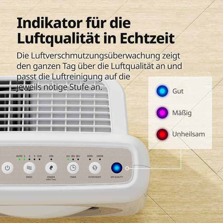 Coway AP-1512HH Luftreiniger, weiss, Mighty White