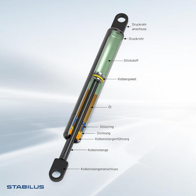 Stabilus Gasfeder LIFT-O-MAT Gasdruckfeder mit 2100 N / 210 kg Ausschubkraft Dämpfer z.B. für Möbel