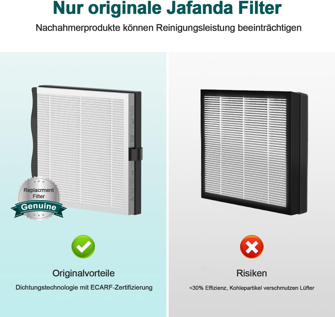 Jafända Ersatzfilter für JF500 Luftreiniger Allergiker, 3 in 1Hohe Effizienz, HEPA + 0.66lbs Aktivko