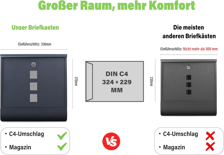 Zedelmaier XXL Personalisiert Briefkasten mit Edelstahl Namensschild 35 x 35 cm mit 4 Schlüsseln für