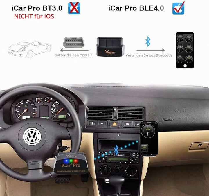 Vgate iCar Pro Bluetooth 3.0 OBD2 Codeleser OBDII Scanner Scanner Auto Fehler MIL Licht für Drehmome