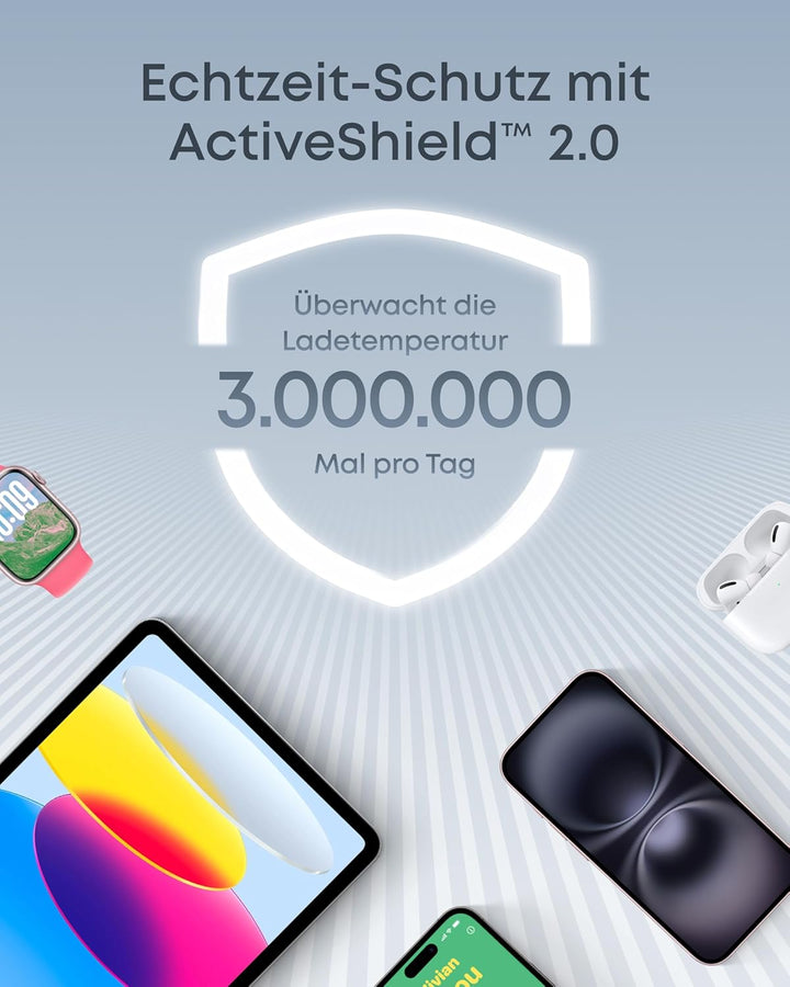 Anker Power Bank, Powerbank 20000mAh 30W mit integriertem USB-C Kabel, High-Speed portables Ladegerä
