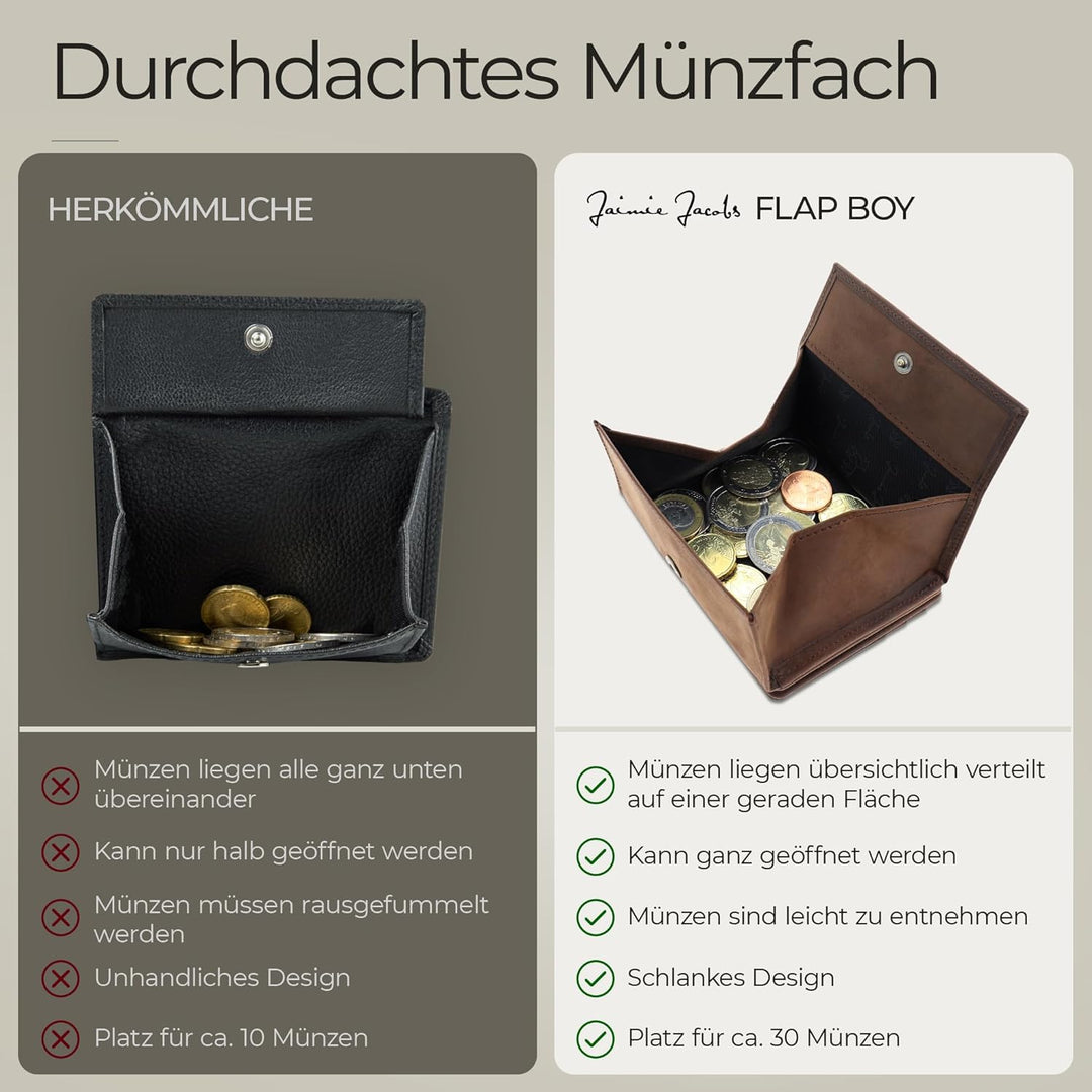 Jaimie Jacobs Flap Boy - Das Original Magic Wallet mit Münzfach RFID-Schutz Magischer Geldbeutel mag