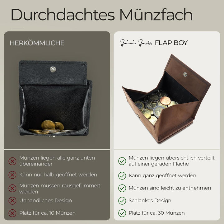Jaimie Jacobs Flap Boy - Das Original Magic Wallet mit Münzfach RFID-Schutz Magischer Geldbeutel mag