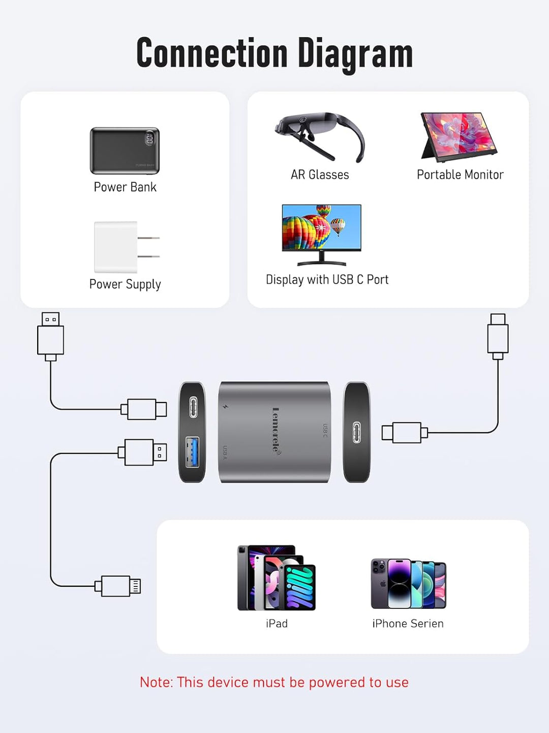 Lemorele Light ning zu USB-C Adapter, Light ning zu Typ-C Video für Nreal Air, Rokid Air, RayNeo AR,