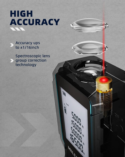 Laser Entfernungsmesser mit Telefon-App,MiLESEEY Lasermessgerät mit 2 Wasserwaagenblasen,±2mm Genaui