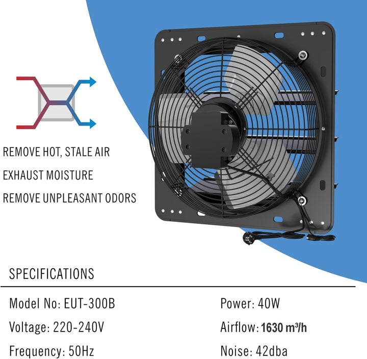 Aygrochy 300mm zu und abluftventilator, Drehstrom EC motor Industrie Wandventilator 1650m³/h, Belüft