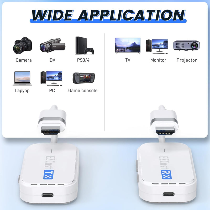 HDMI Wireless Transmitter and Receiver, 98FT/30M HDMI Funkübertragung, HDMI Extender Kit Übertragen