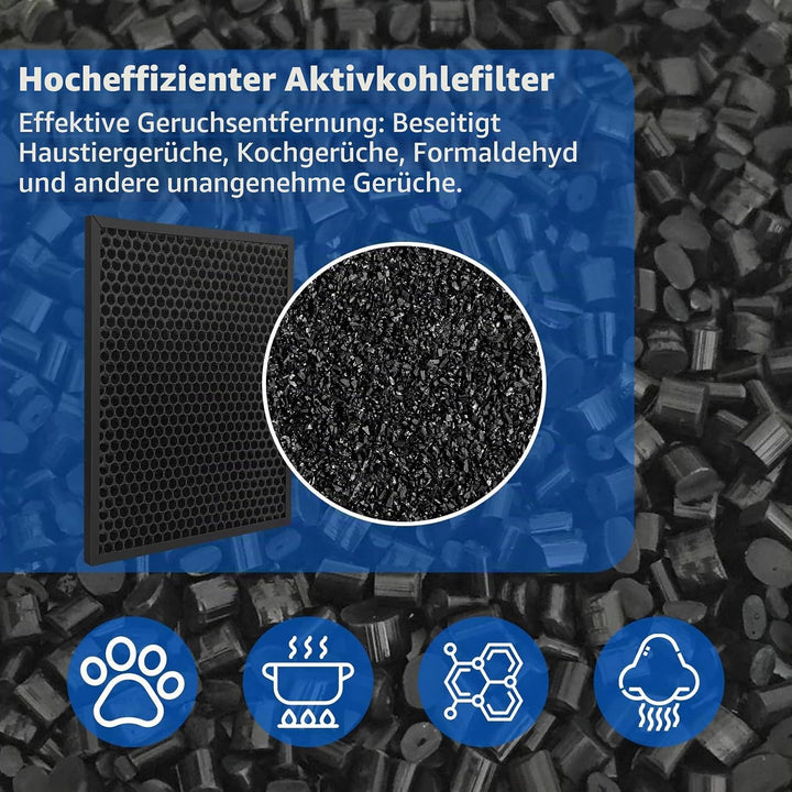 iAmoy Ersatzfilter Kit für FY3432/10 und FY3433/10 True HEPA und Aktivkohlefilter,kompatibel mit Phi