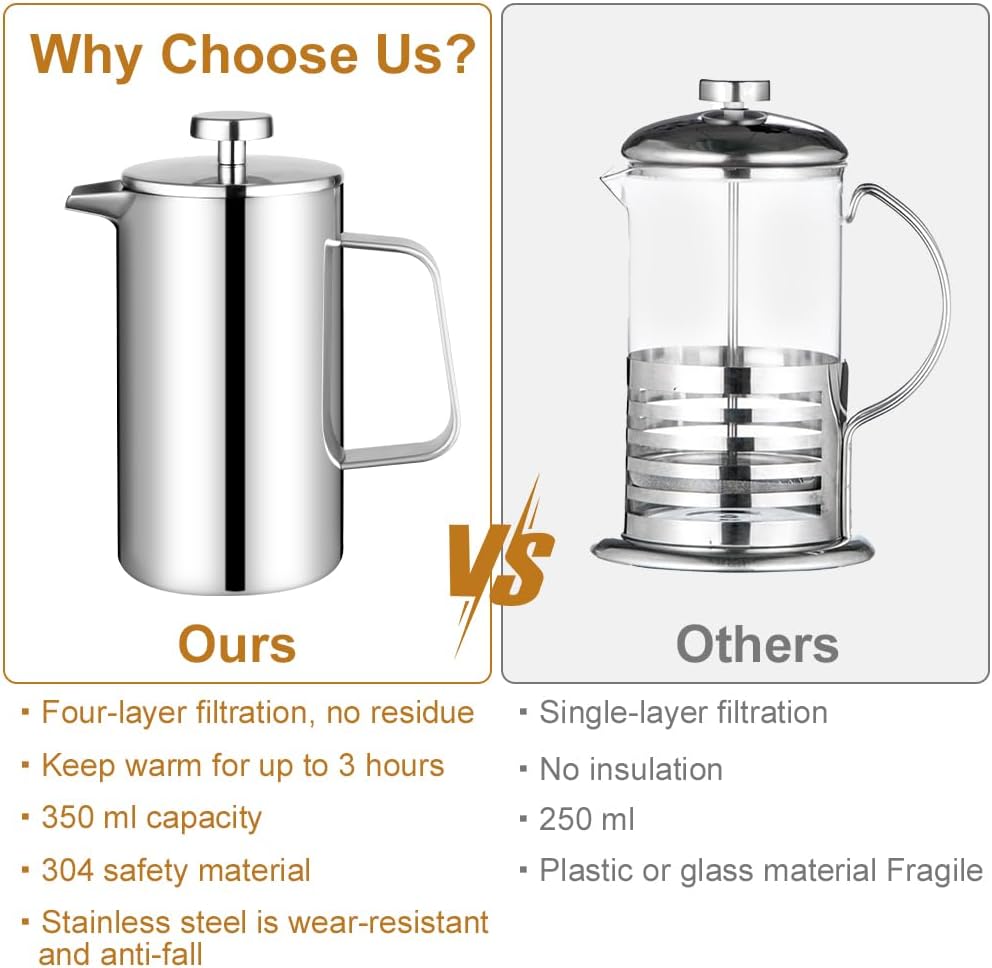 HOTUT French Press Kaffeebereiter, 350 ml Edelstahl Französische Presse mit Löffel, Ersatzfilter, Kl