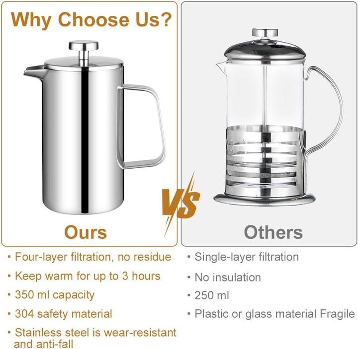 HOTUT French Press Kaffeebereiter, 350 ml Edelstahl Französische Presse mit Löffel, Ersatzfilter, Kl